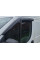 Ветровики на окна (2 шт., Sunplex) для Fiat Ducato 2006-2025 гг