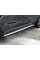 Боковые Подножки V2, OEM для Kia Sportage 2015-2021 гг