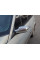 Накладки на Зеркала (2 шт, Нержавеющая Сталь) для Renault Scenic/Grand 2003-2009 гг