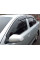 Ветровики LB (4 шт., Sunplex Sport) для Skoda Octavia III A7 2013-2019 гг