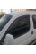Ветровики на окна (2 шт., Sunplex Sport) для Citroen Berlingo 1996-2008 гг