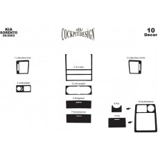 Накладки на панель Варіант 2 (2003-2007) Титан для Kia Sorento I BL рр