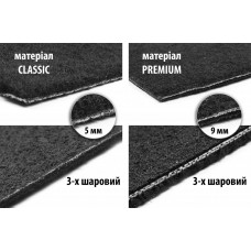 Килимки текстильні Classic (Чорний) для Ауди Q5 2017-2025 рр