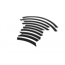 Расширители арок SVR (2018-2022) для Range Rover Sport