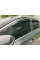 Ветровики с хром молдингом (4 шт, Niken) для Kia Sportage 2015-2021 гг