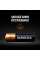 Батарейка DURACELL LR03 MN2400 1x12 штук в ряд