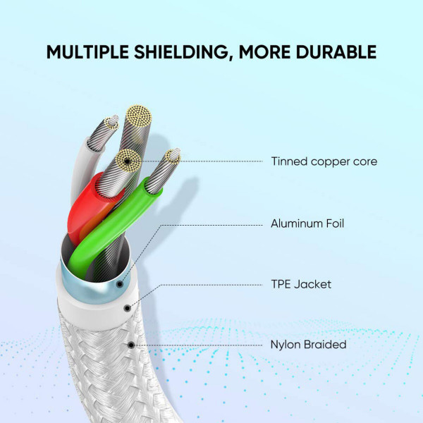 Кабель UGREEN US288 USB-A 2.0 to USB-C Cable Nickel Plating Aluminum Braid 1m (White)