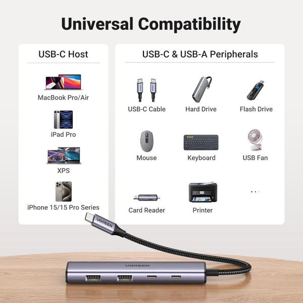 USB-хаб UGREEN 4-Port USB-C Hub