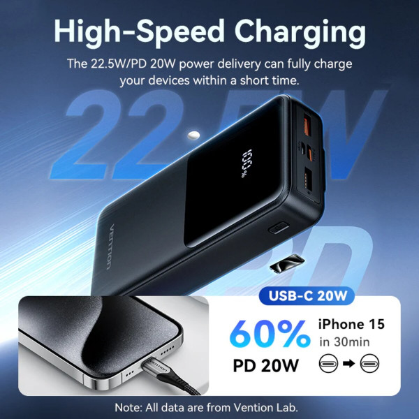 Зовнішній акумулятор Vention 20000mAh Power Bank (Micro-USB + USB-C + USB-A + USB-A) with Built-in USB-C and Lightning Cables 22.5W Black LED Display
