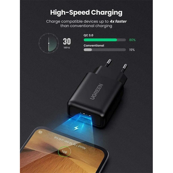 Мережевий зарядний пристрій UGREEN CD122 QC3.0 USB Fast Charger EU (Black) (UGR-70273)