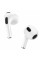 Бездротові навушники HOCO EW43 True wireless stereo headset White