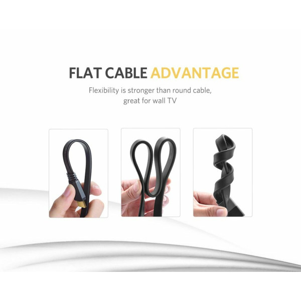 Кабель UGREEN ED015 HDMI Flat Cable 1.5m (UGR-50819)