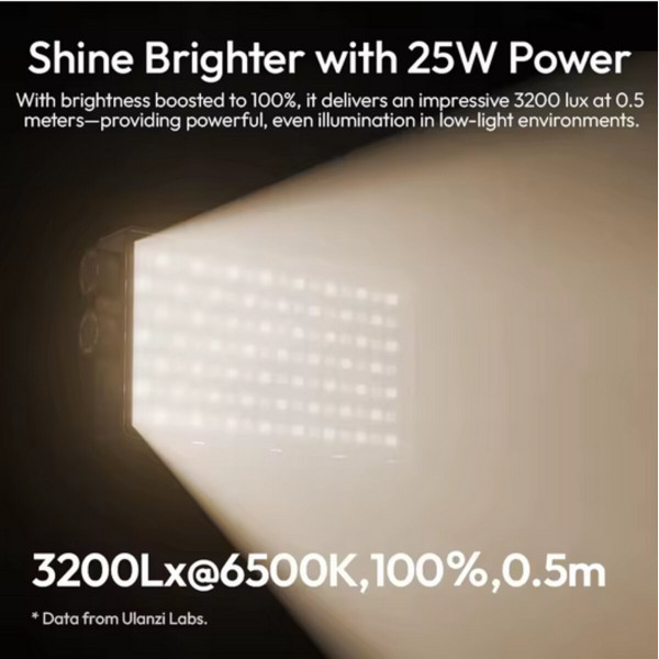 Відеосвітло Ulanzi PL25 Panel light (L156 PL25)