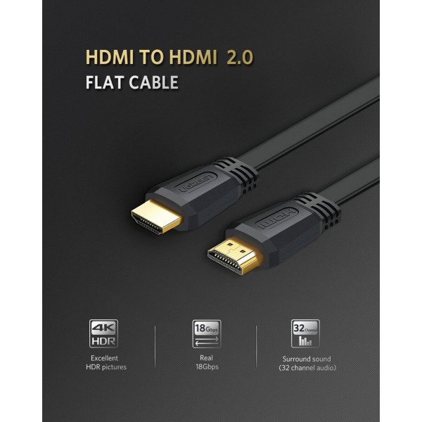 Кабель UGREEN ED015 HDMI Flat Cable 1.5m (UGR-50819)