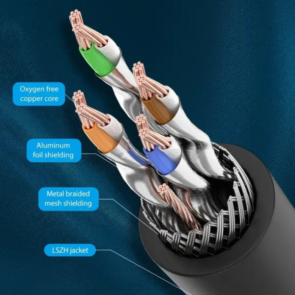 Мережевий кабель Vention Cat.8 SFTP Patch Cable 0.5M Black (IKABD)