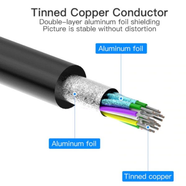 Перехідник Vention DP to VGA Converter 0.15M Black (HBFBB)