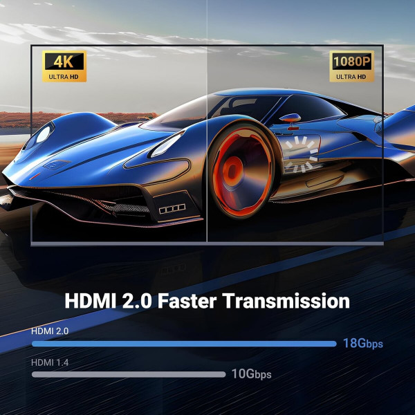 Кабель UGREEN HDMI 4K Cable 3m