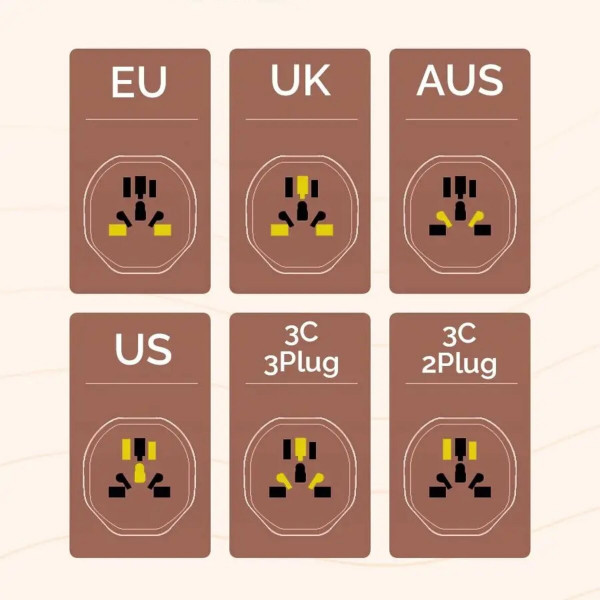 Мережевий зарядний пристрій HOCO AC6 Unimpeded universal conversion plug Black