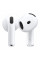 Блютуз Стерео Гарнитура Apple Airpods 4 (Zhongke8922)