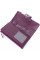 Яркий женский кошелек из натуральной кожи CANPELLINI 20873_1 Фиолетовый