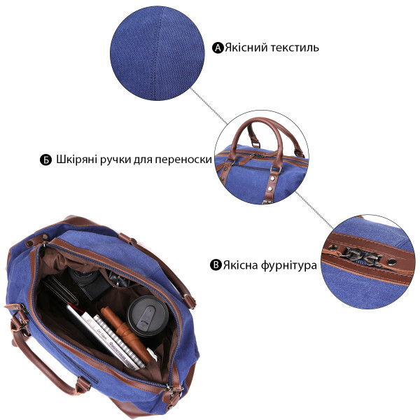 Дорожная сумка текстильная средняя Vintage 20084 Синяя