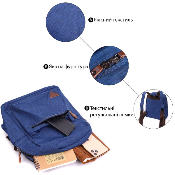 Текстильный удобный рюкзак унисекс Vintage 22244 Синий