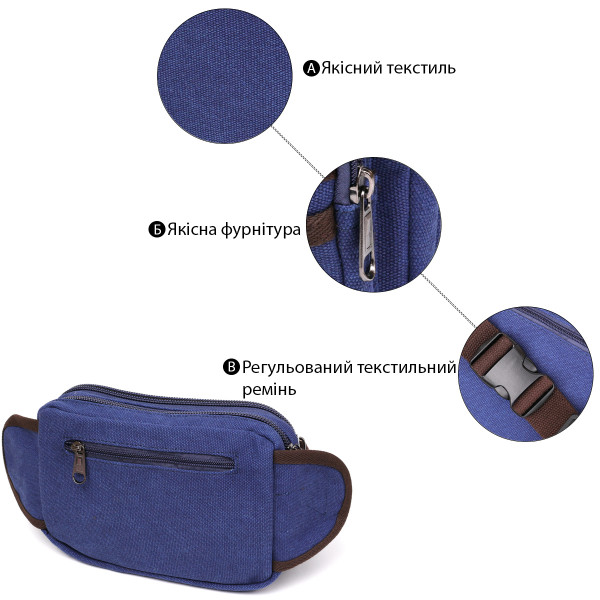 Бананка текстильная на пояс Vintage 20158 Синяя