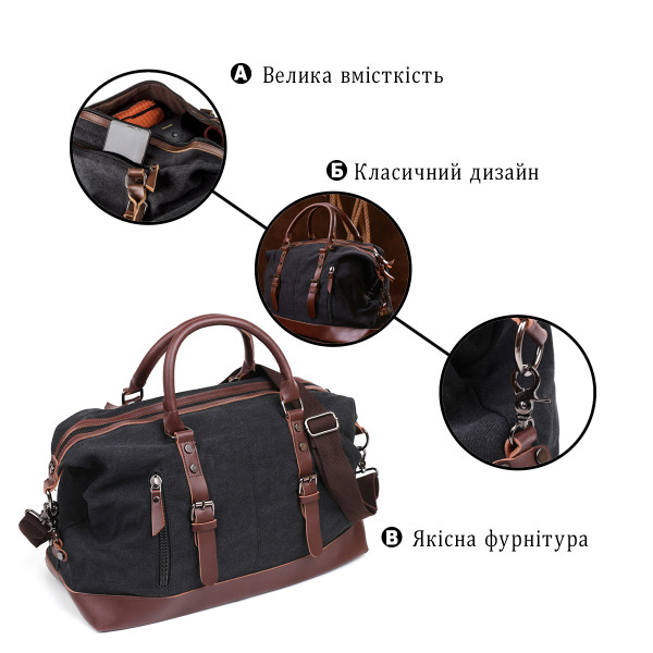 Дорожная сумка текстильная Vintage 20170 Черная