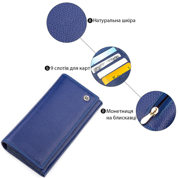 Кошелек женский Boston 18481 (S2001B) стильный Синий